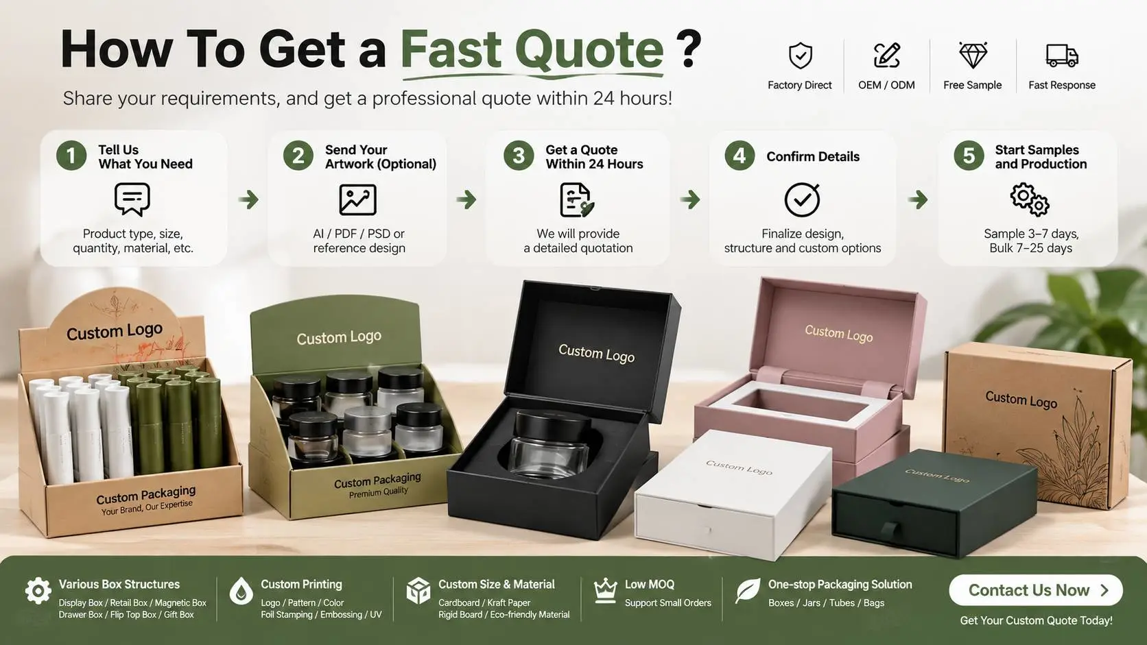 cannabis cone tube display box